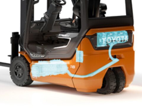 SyncoDrive de Toyota